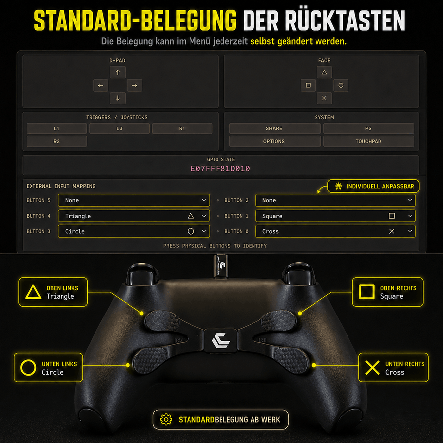 Paddles Belegen