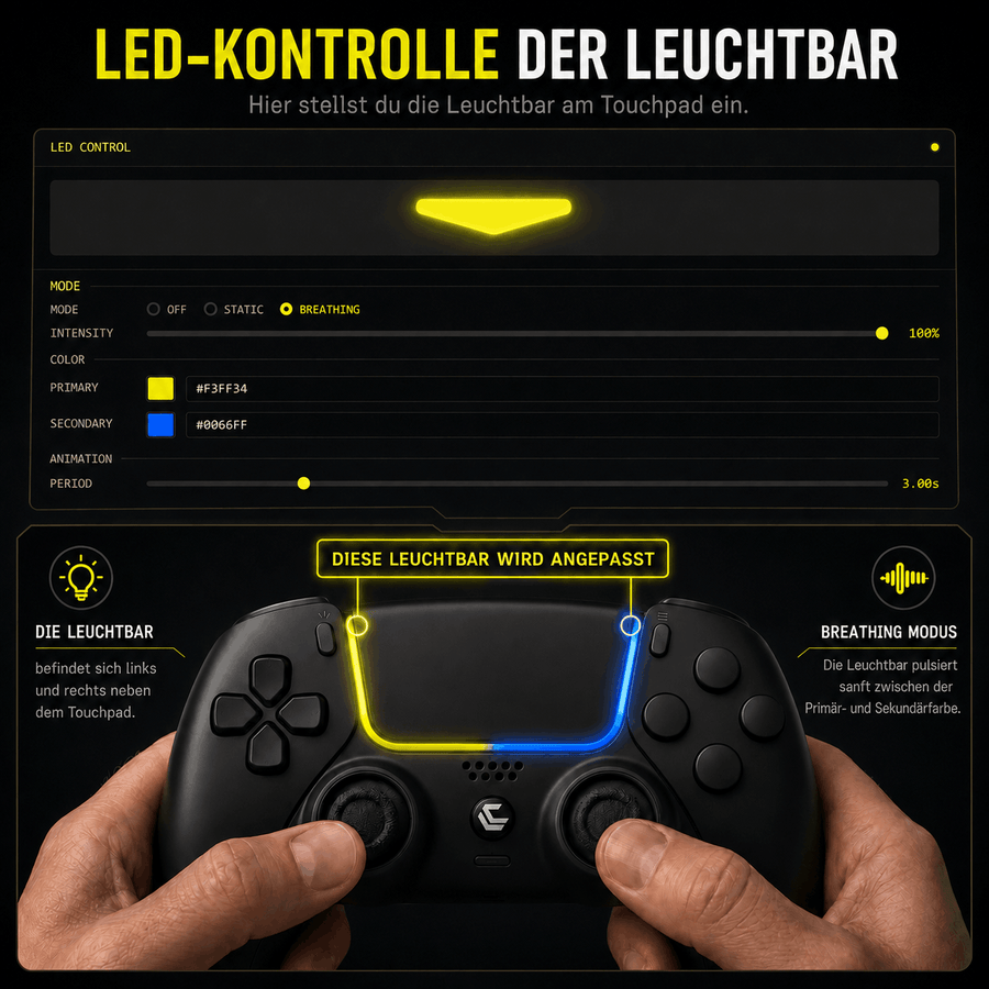 Touchpad LED